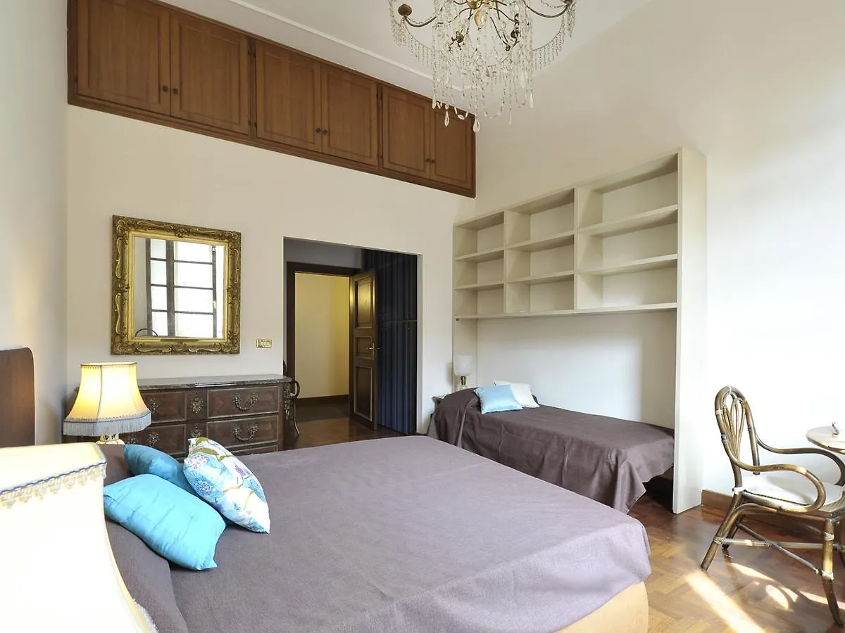 Ur-Nest Strada Maggiore Bologna
